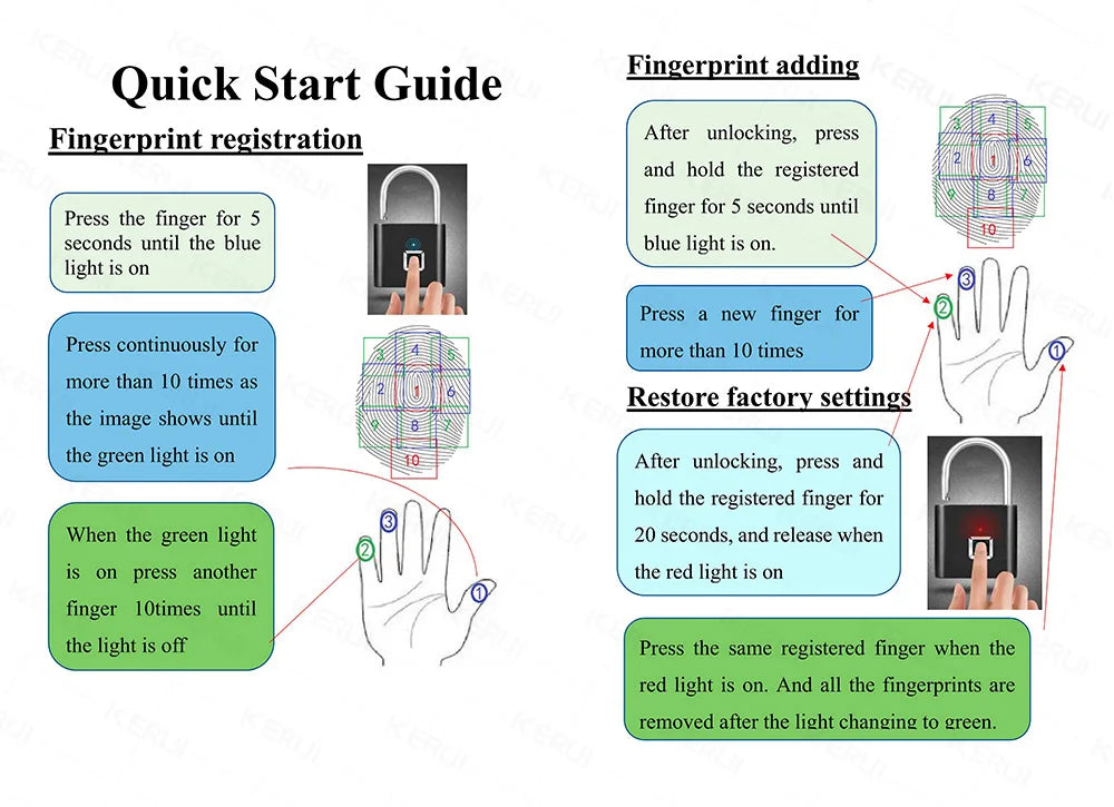 Oracle Fingerprint Lock