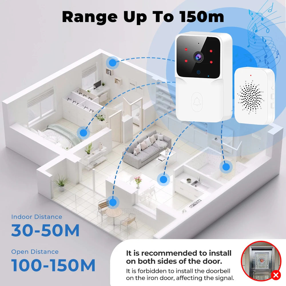 Oracle Smart doorbell with wifi