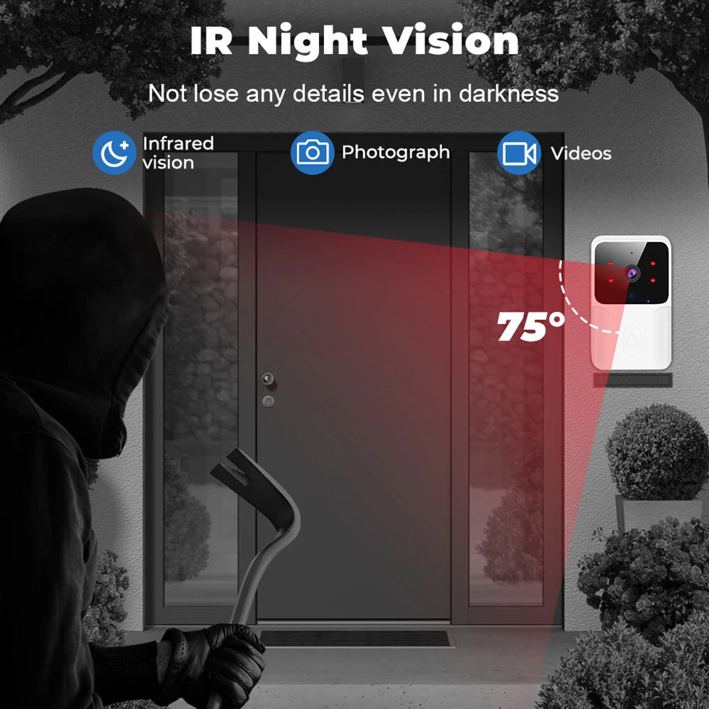 Oracle Smart doorbell with wifi