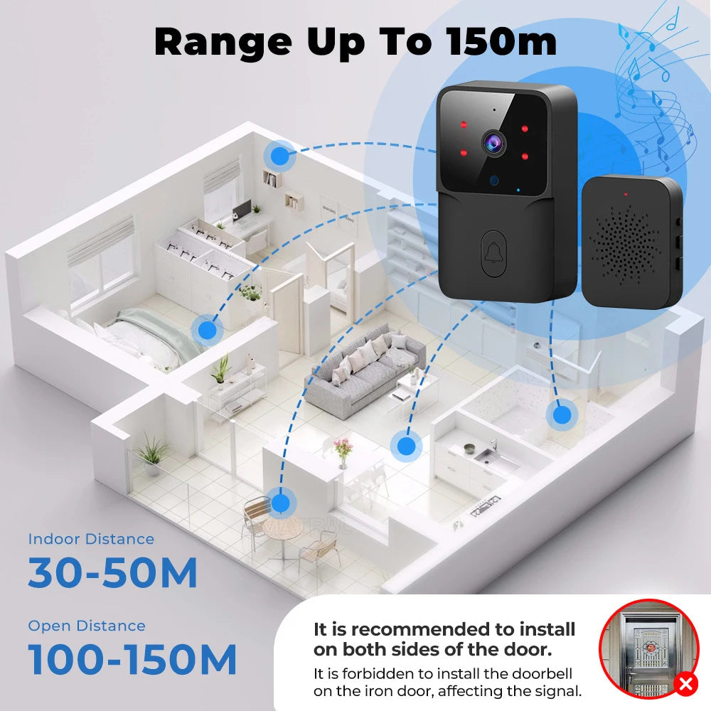 Oracle Smart doorbell with wifi