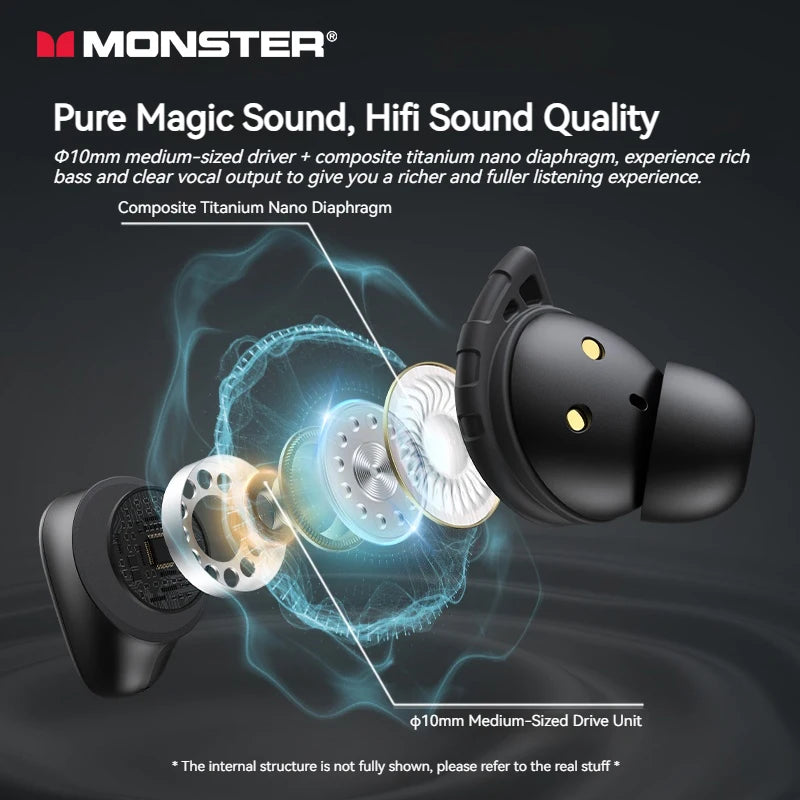 Headphones Monster N-Lite 206