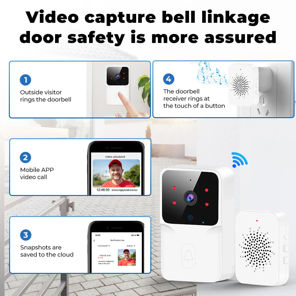 Oracle Smart doorbell with wifi